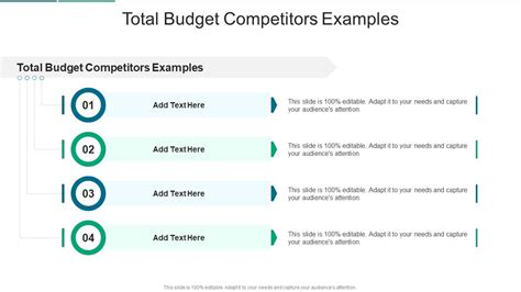 total budget competitors